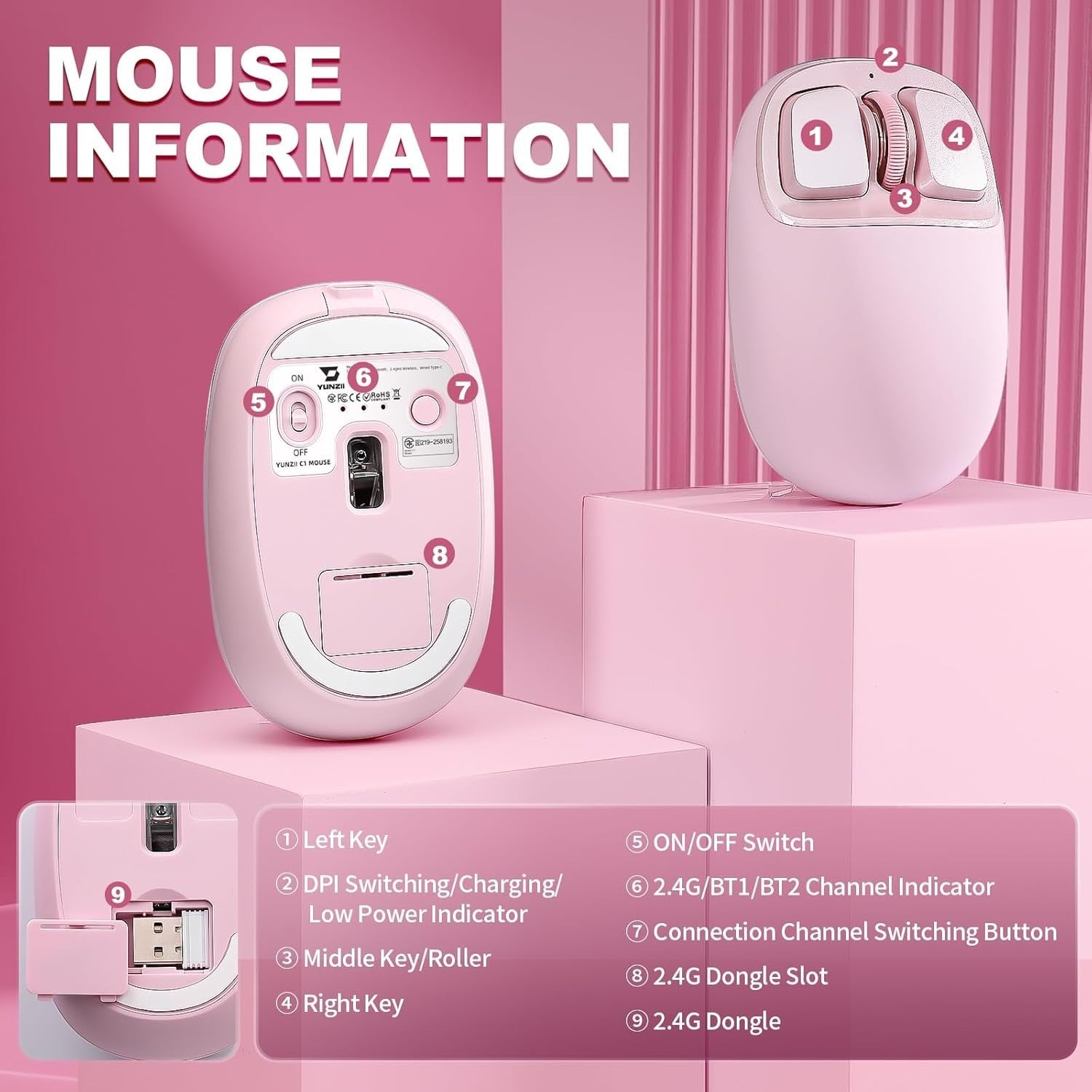 4800 DPI Wireless Mouse Bluetooth 2.4G USB-C Programmable Pink