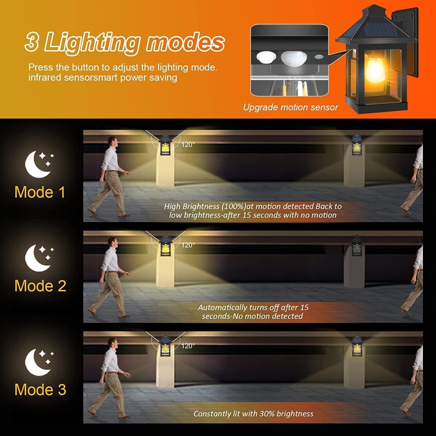 Solar Wall Lantern Lights 2 Pack Vintage Motion Sensor IP65 Outdoor