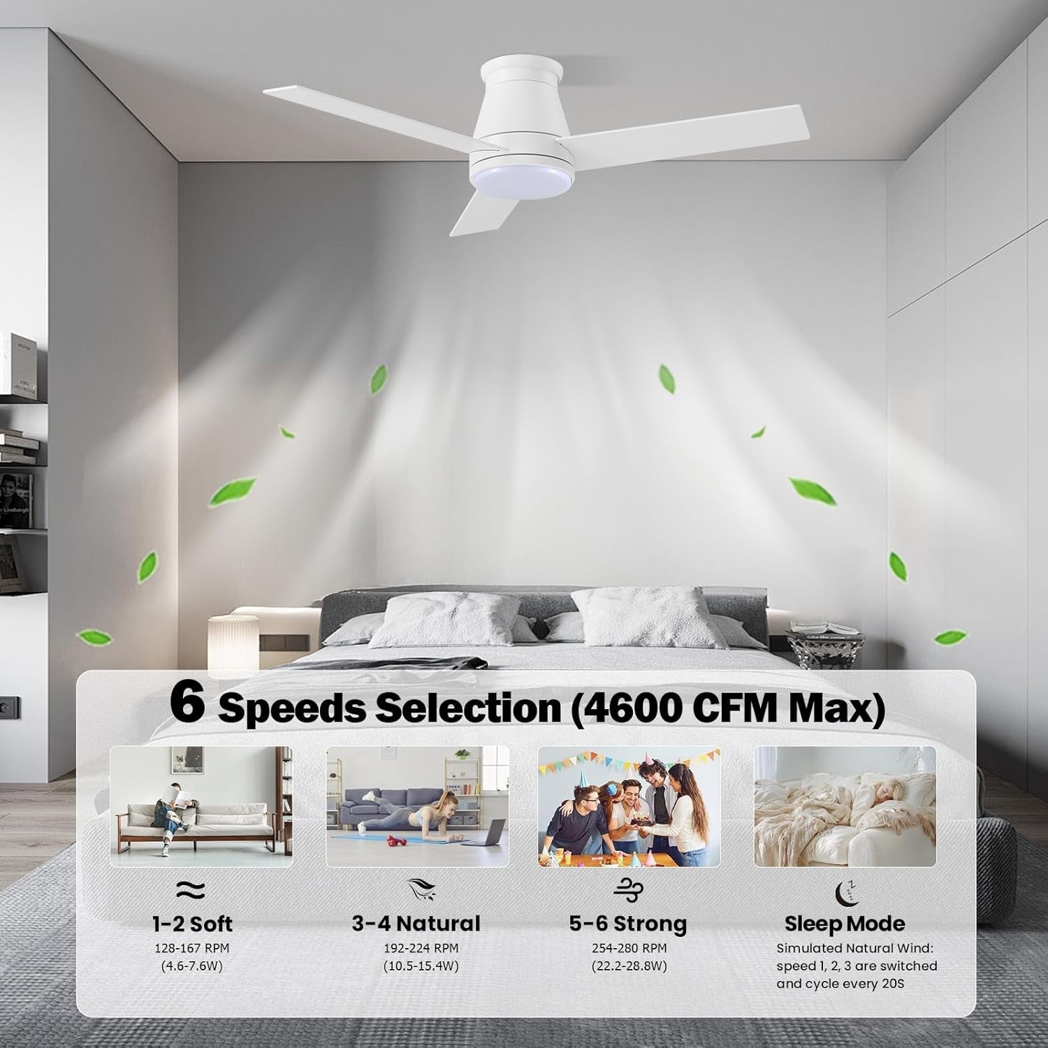 CJOY 42" Ceiling Fan with Lights 6 Speeds Dimmable LED White