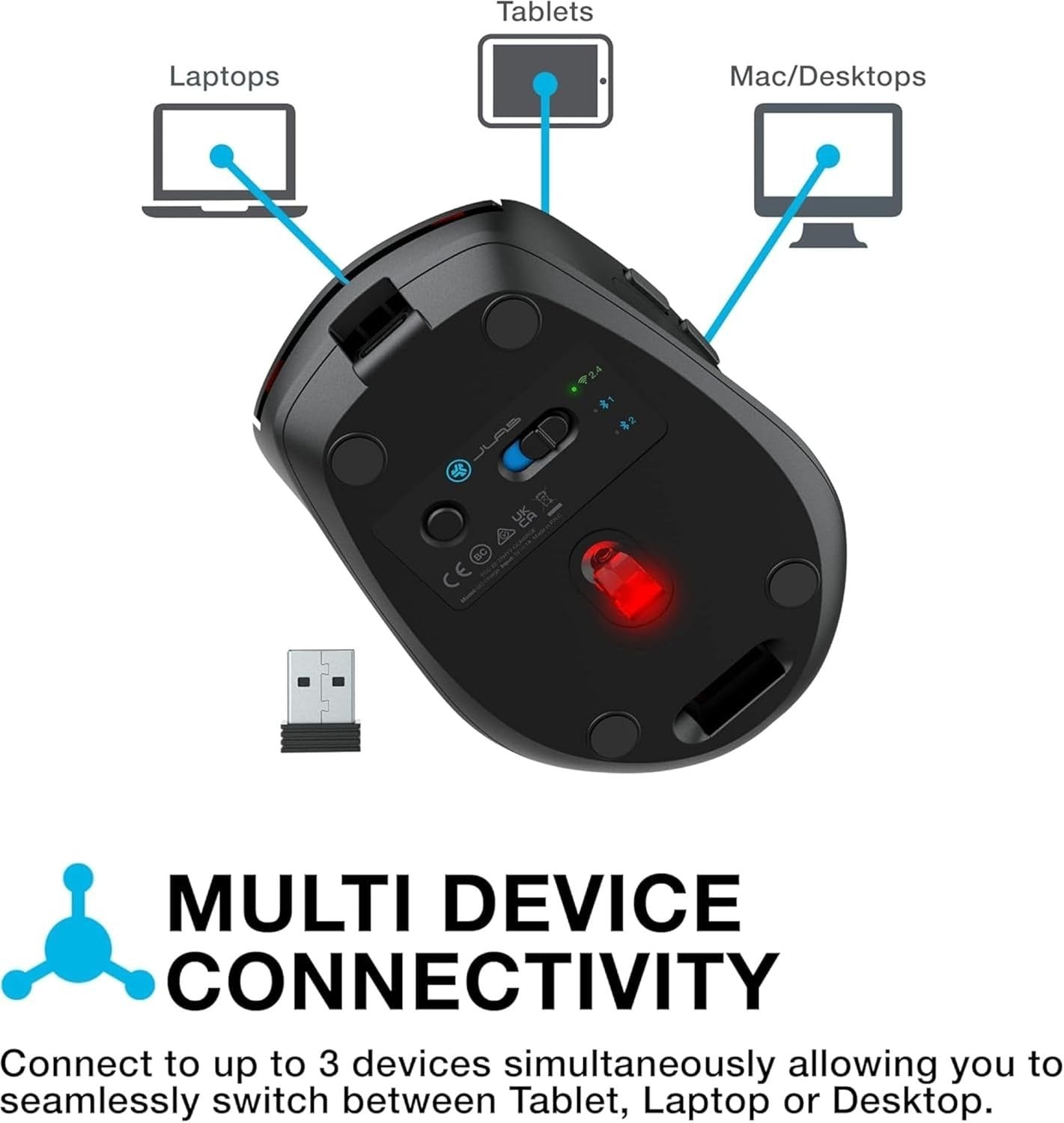 Rechargeable Bluetooth Mouse Silent Tri-Mode 2.4G USB Wireless