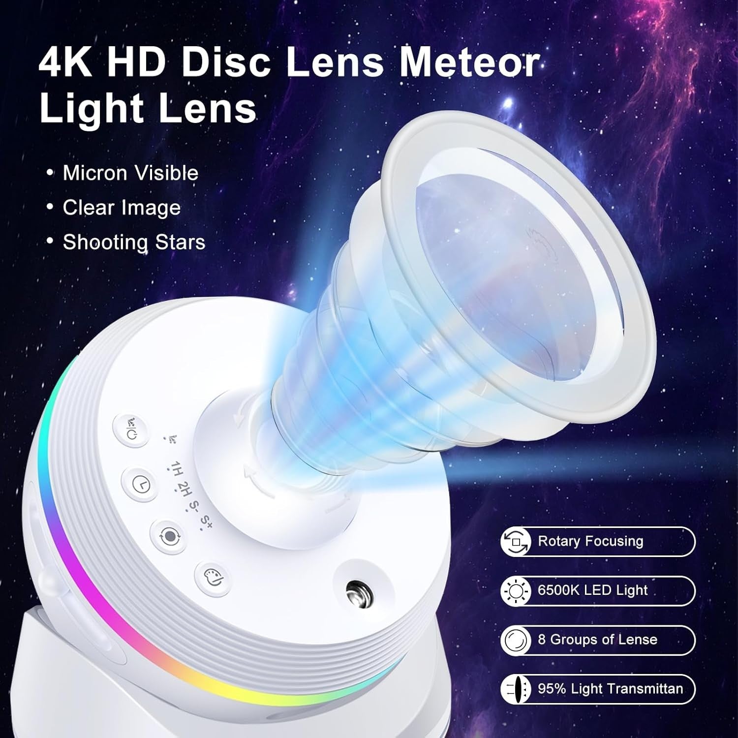 4K Planetarium Galaxy Projector 13 Disc Nebula Meteor 360° Night