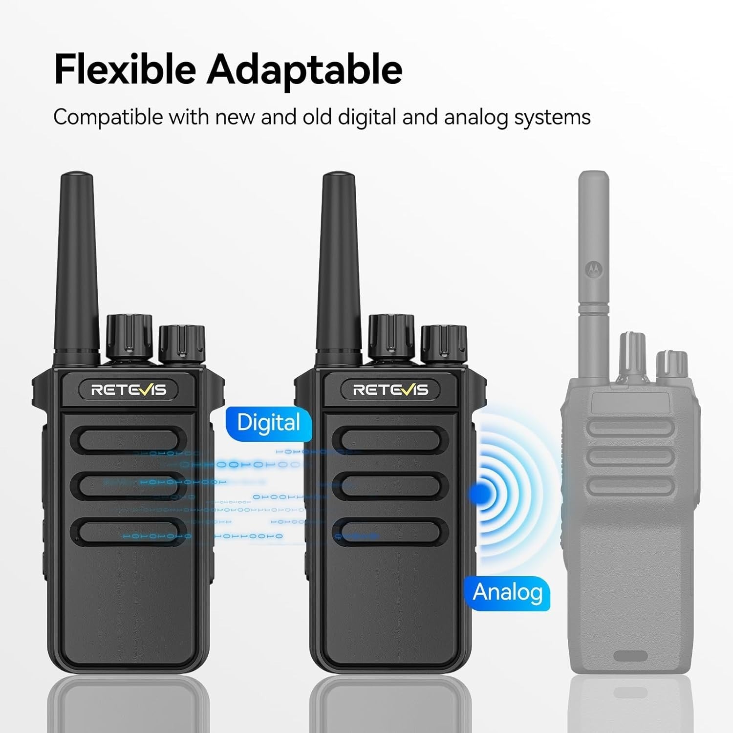 Digital Analog Walkie Talkie PMR446 License Free VOX Group Call Radio