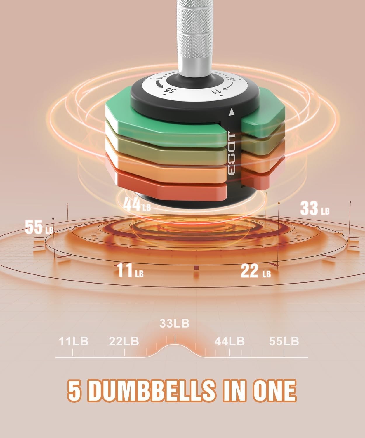 5-in-1 Adjustable Dumbbells Pair 25KG Rainbow Plates Non-Slip Home Gym