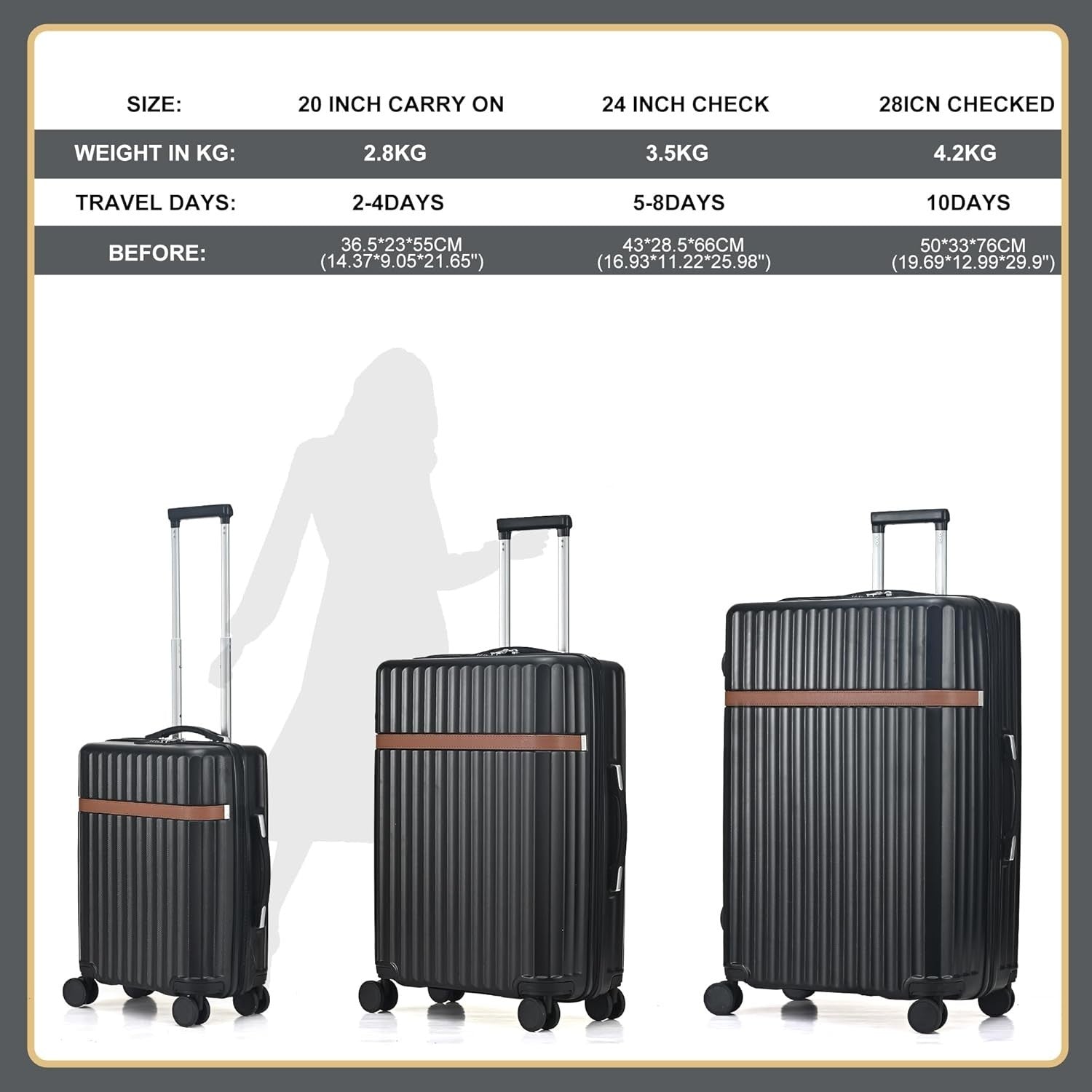 24 Inch Medium Hard Shell Suitcase PC ABS Lightweight 4 Spinner Lock Black