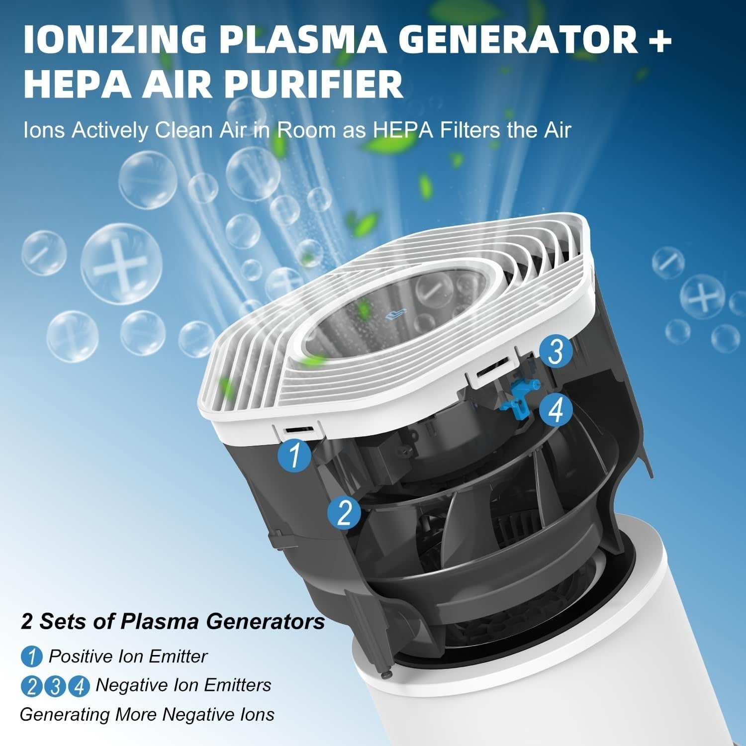 Smart HEPA Air Purifier WiFi Ionizer Large Room Allergy Quiet