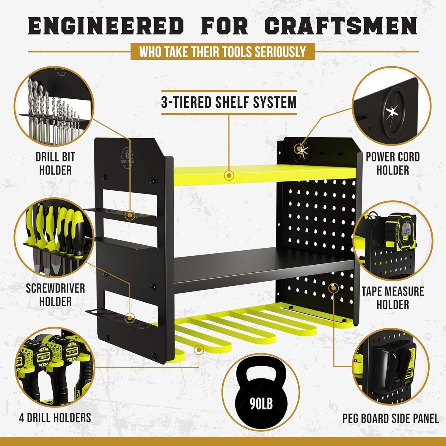 Heavy-Duty 3-Tier Green Tool Rack 43.7W x 22.1D x 35.6H cm – Garage