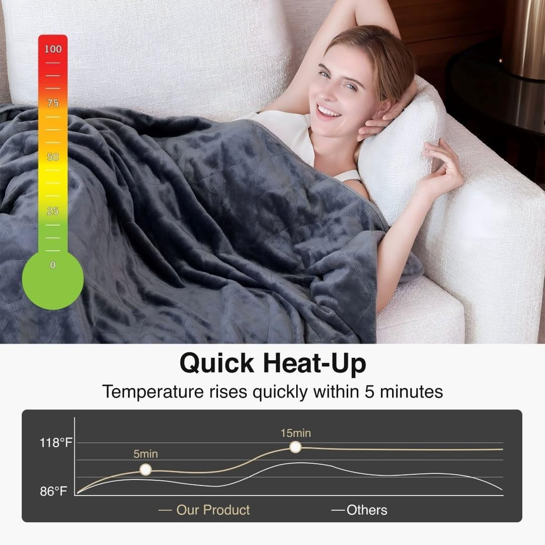 Electric Heated Throw Blanket 200x150cm Grey Fleece 6 Heat Auto Off