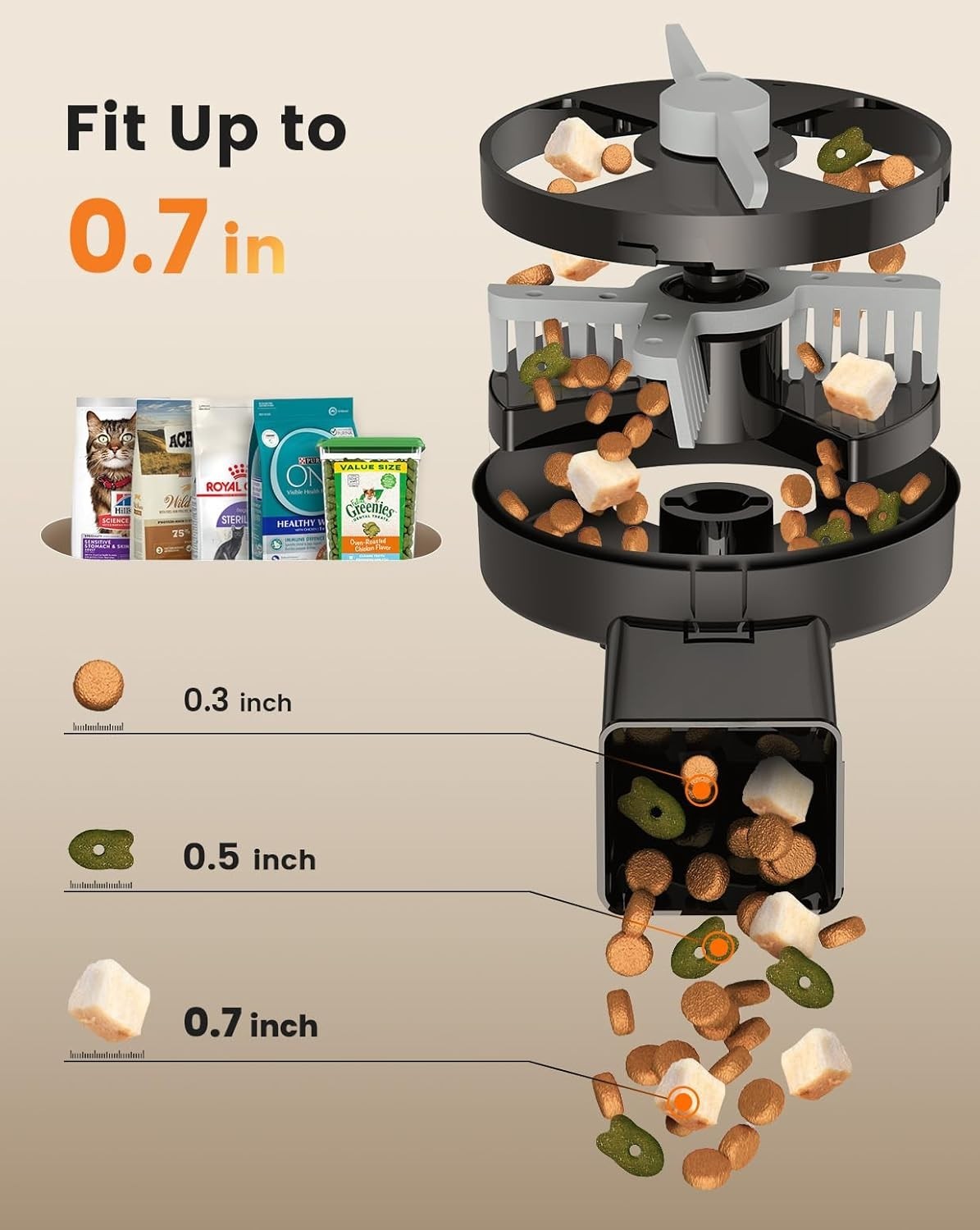 Automatic Cat Feeder for 2 Cats 5L Timed Food Dispenser Dual Bowl