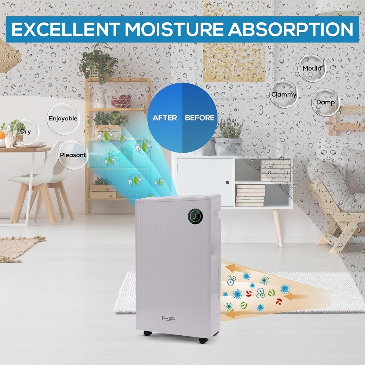 20L Dehumidifier HEPA Air Purifier Laundry Mode Quiet 5.5L Tank