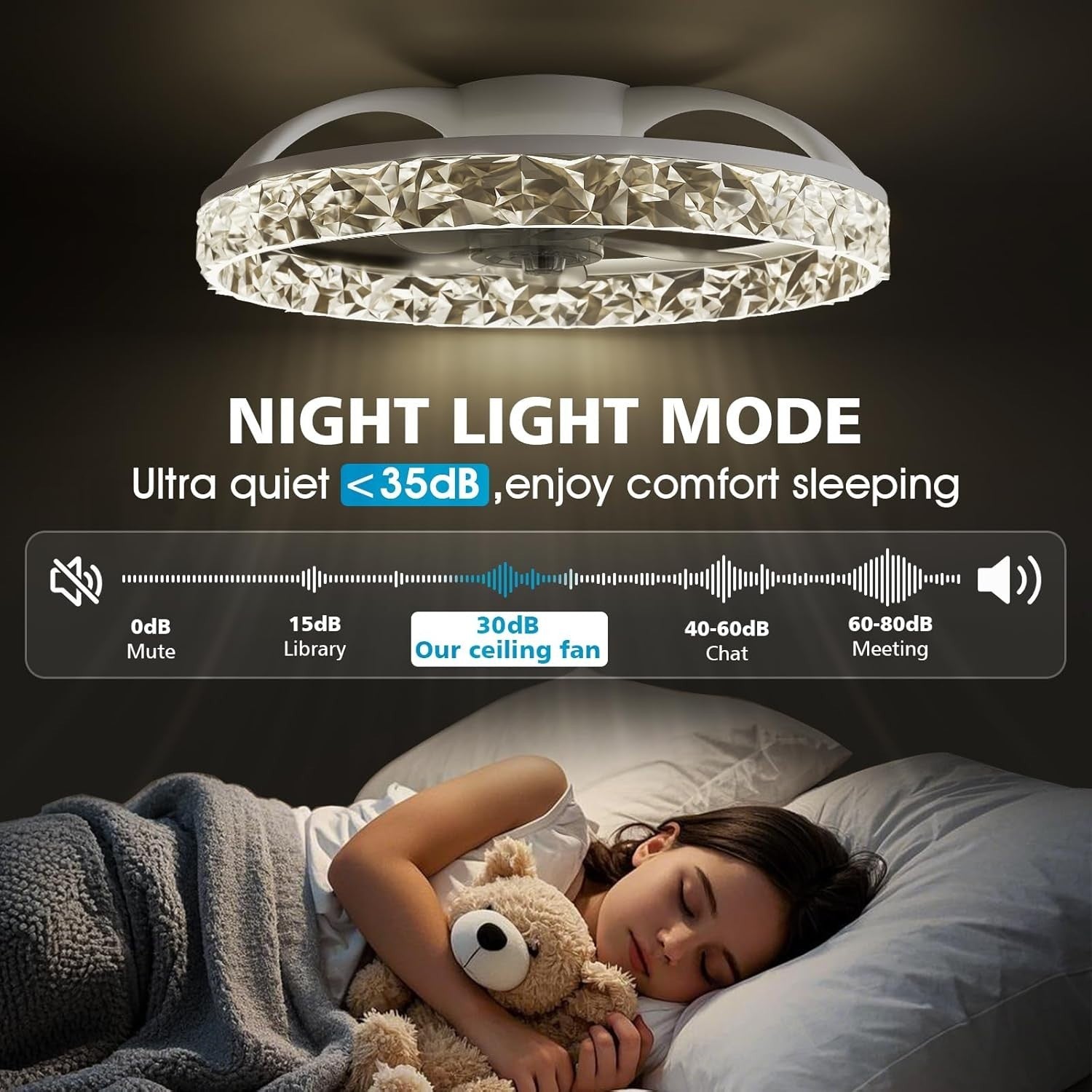 50CM LED Ceiling Fan Light, Remote & App Control, 6 Speed, Dimmable, Quiet Motor