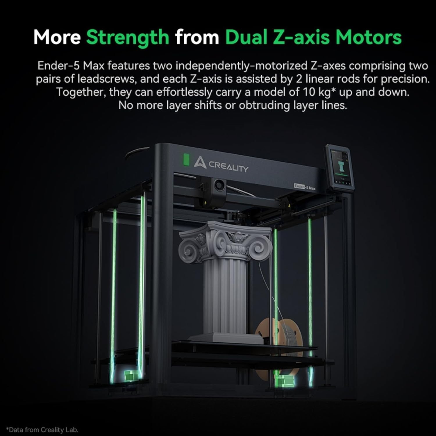Large Format 3D Printer 400x400x400mm 700mm/s High Speed