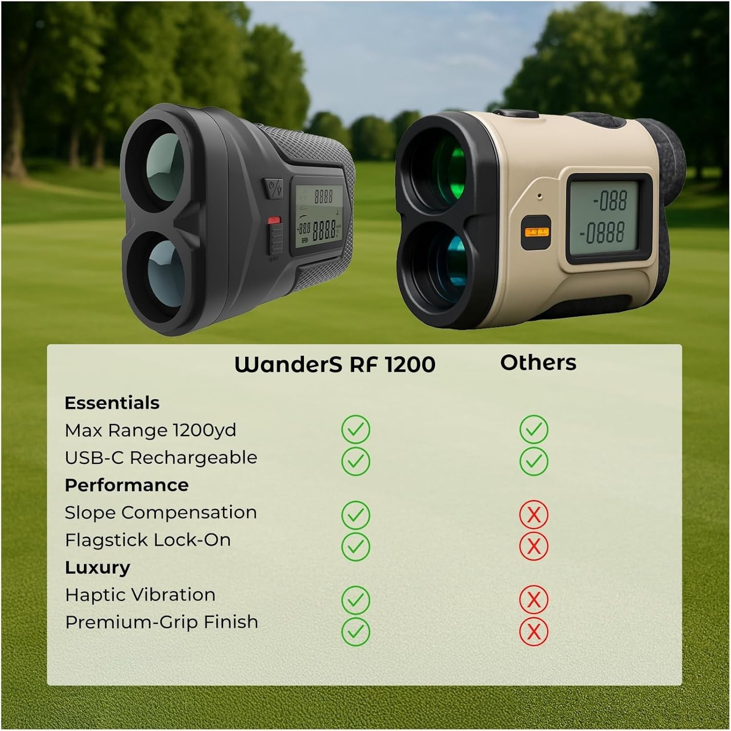 Golf Rangefinder 1200 Yards Slope Switch Flag Lock USB-C Rechargeable