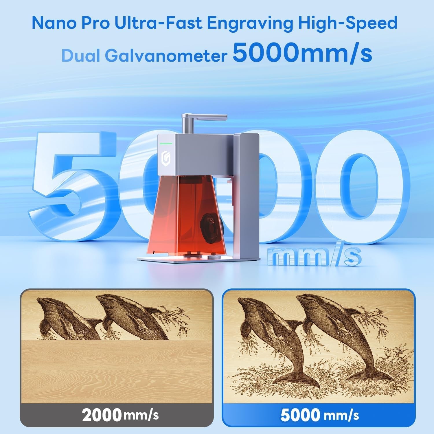 Portable Laser Engraver Cutter High Speed Precision DIY Wood Metal Acrylic