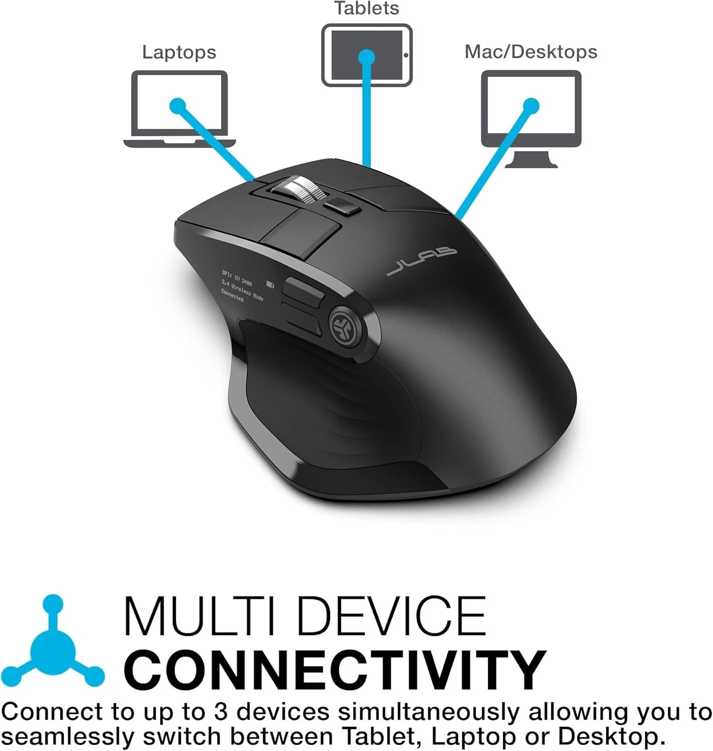 Ergonomic Bluetooth Mouse OLED Display Tri-Mode Wireless Rechargeable