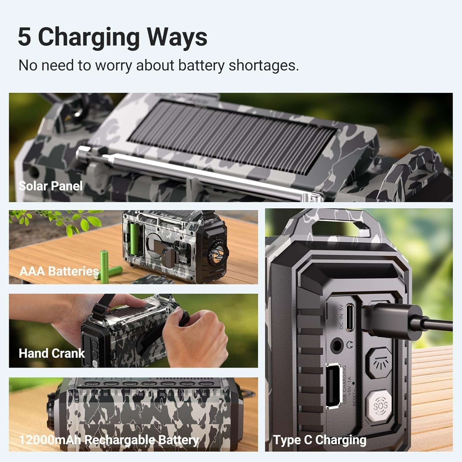 12000mAh Solar & Hand Crank Emergency AM/FM/SW Torch USB