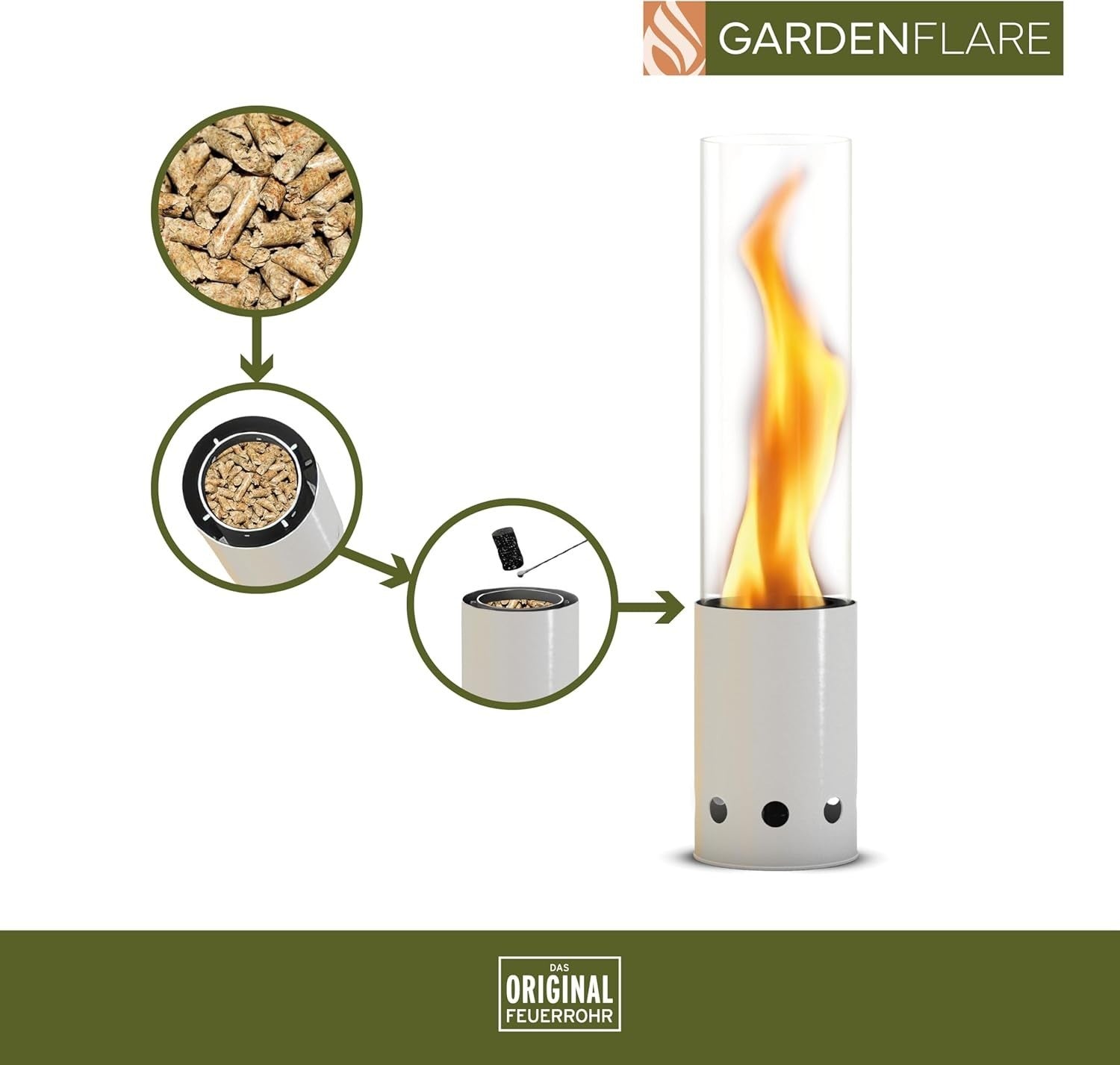 Outdoor Table Fireplace, Smokeless Stainless Steel, Wood Pellet Powered (White)