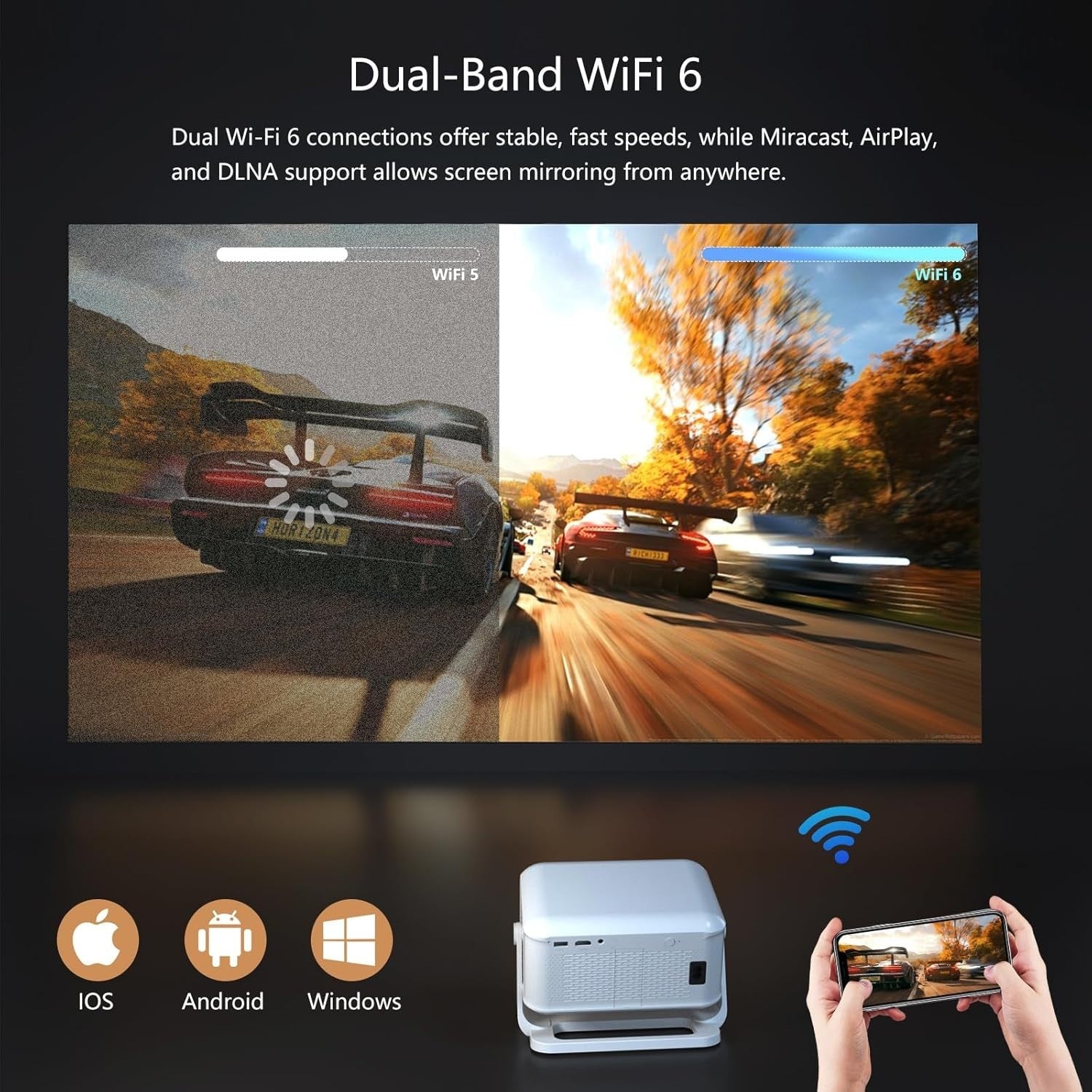Netflix Official 4K Smart Projector 800 ANSI Auto Focus WiFi Bluetooth