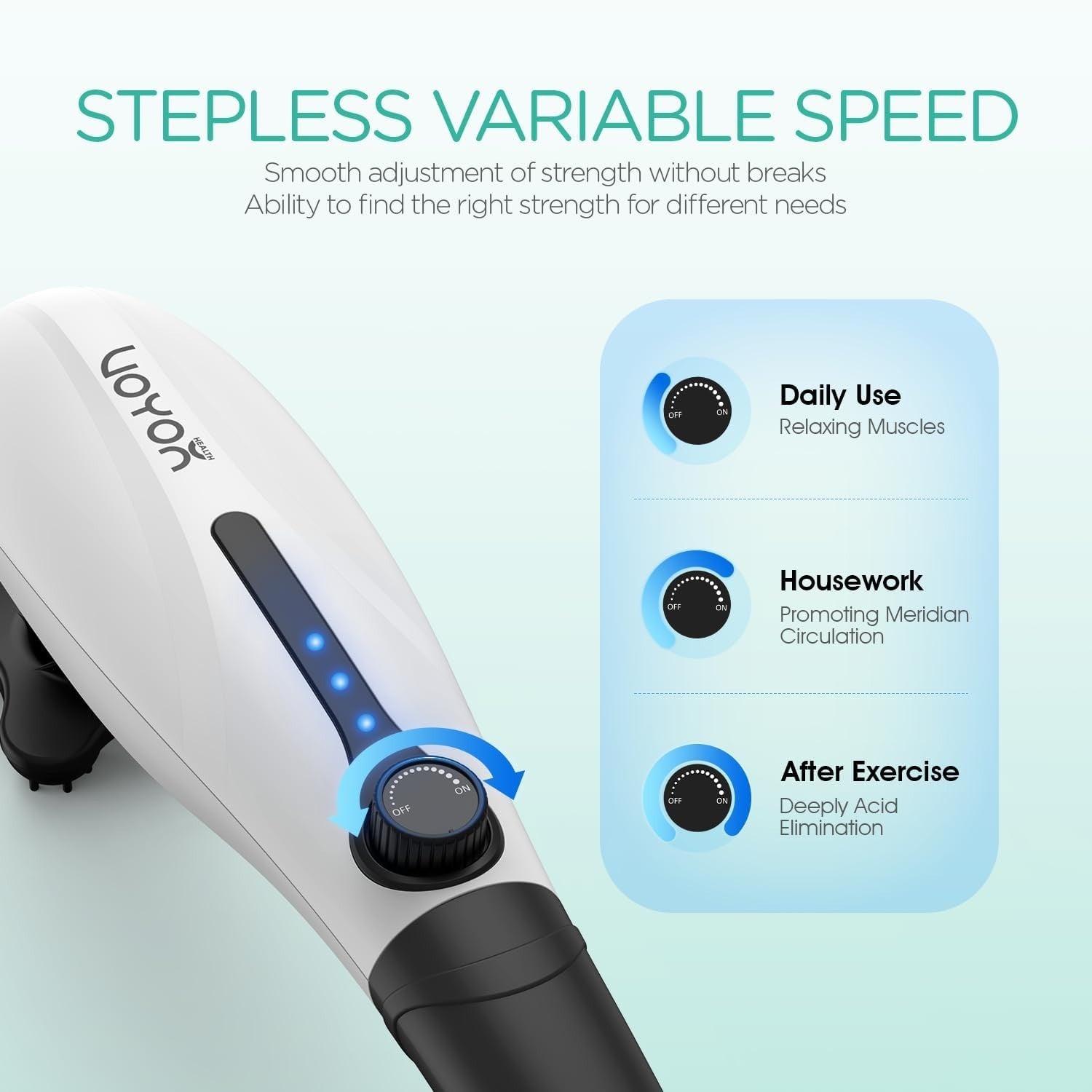 Handheld Neck Back Massager Deep Tissue Percussion Pain Relief Body Relaxer