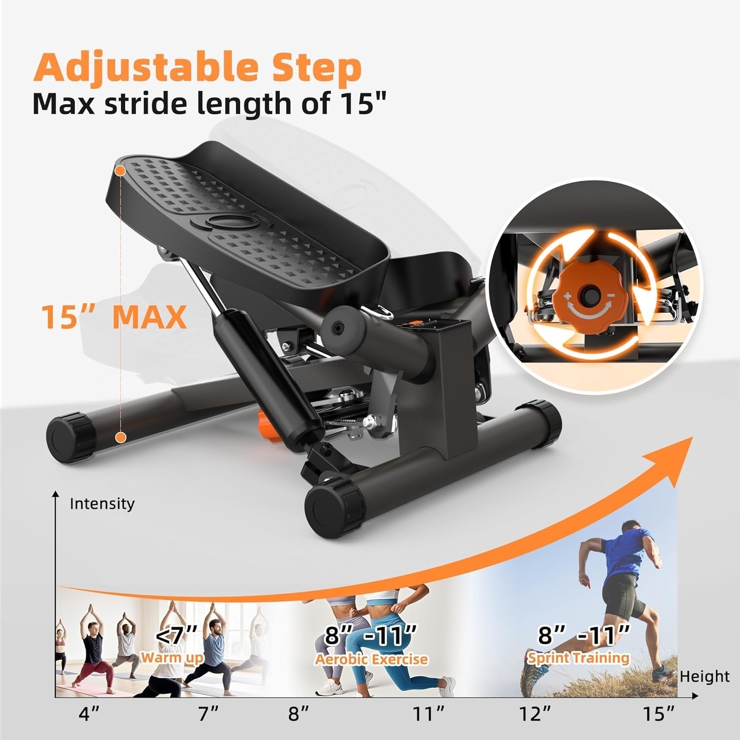 Twist Mini Stepper w/ LCD Monitor, Resistance Bands & Non-Slip Oversized Pedals