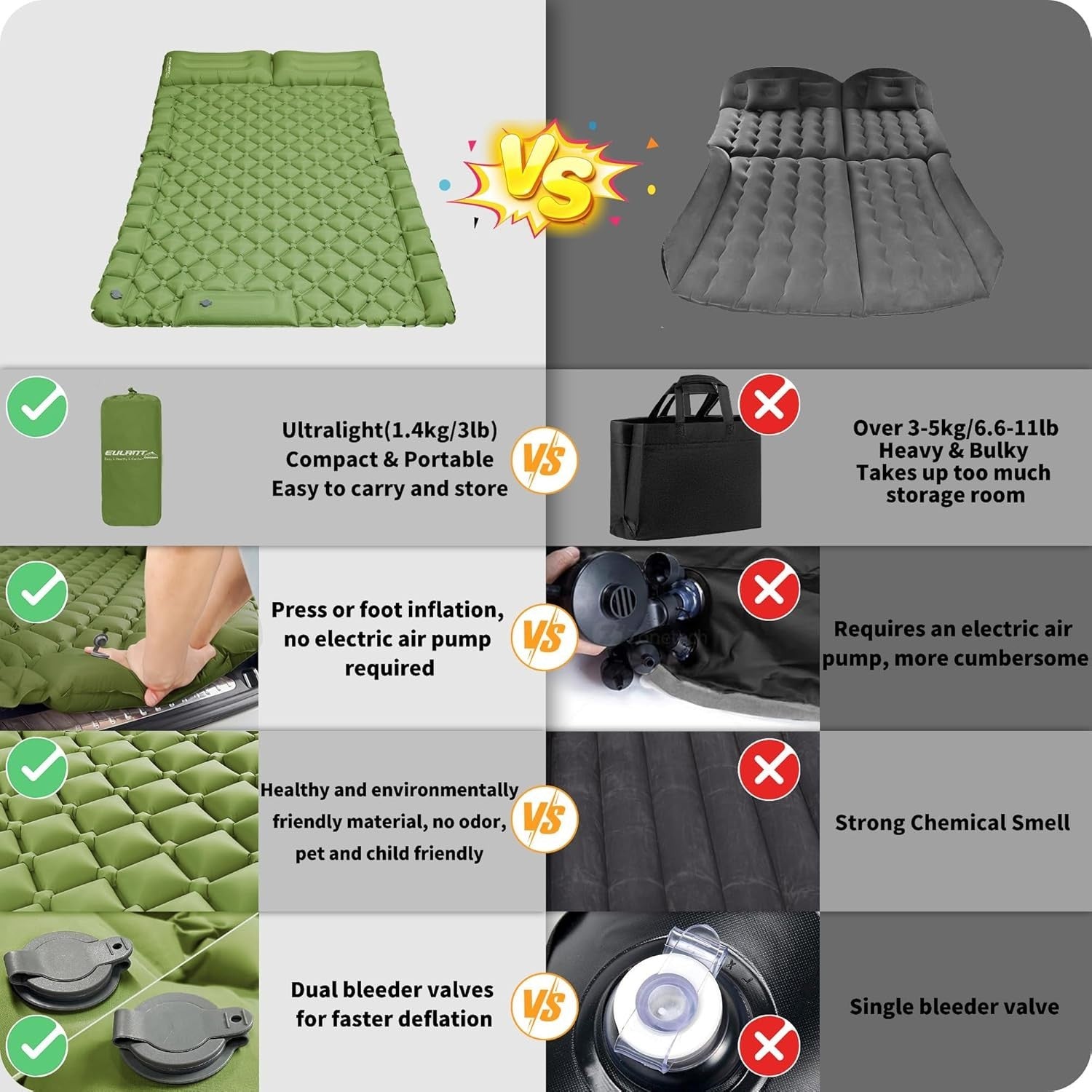 2-Person Inflatable Car Mattress with Foot Pump & Waterproof Travel Bed