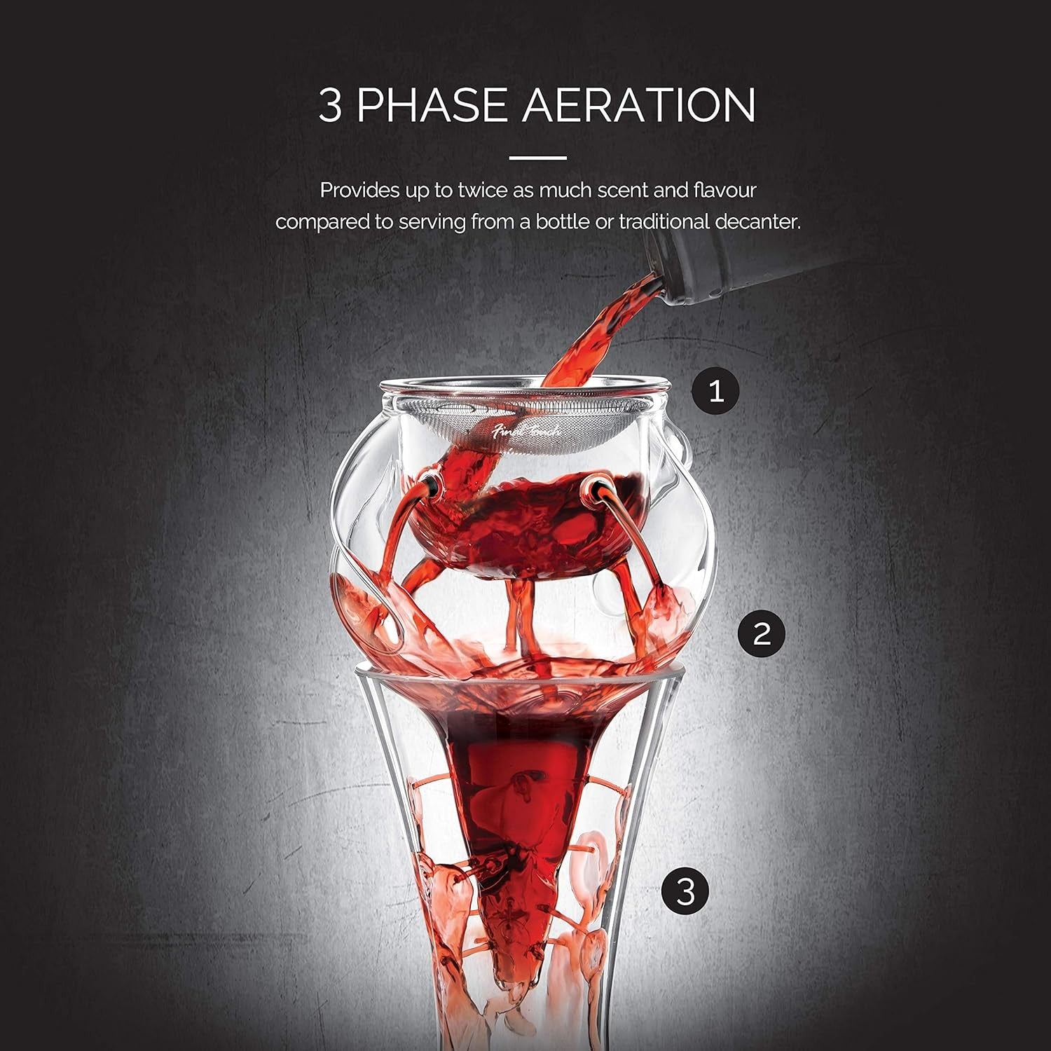 3-Stage Wine Aerator Glass Decanter Elegant Swirl Design for Smooth Rich Flavour