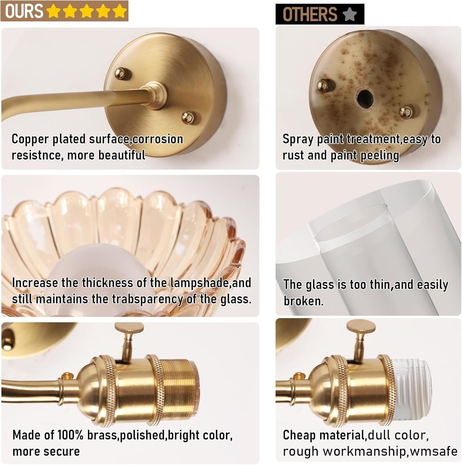 Rechargeable Vintage Wall Lights Amber Glass Dimmable Remote 2-Pack