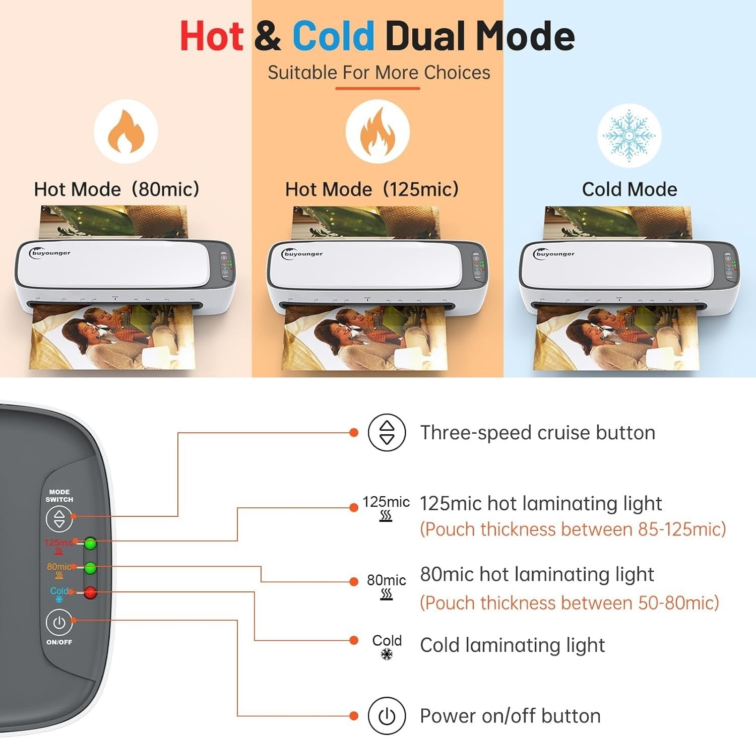 A3 Laminator Machine Hot Cold 60s Warm Up 13 Inch 5-in-1 + 25 Pouches