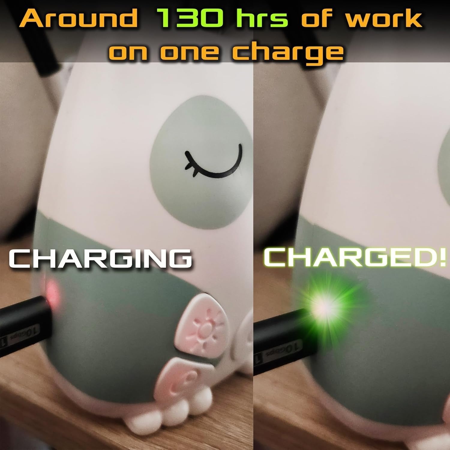 Portable Baby White Noise Machine with Cry Sensor, 20 Soothing Sounds & Night Li
