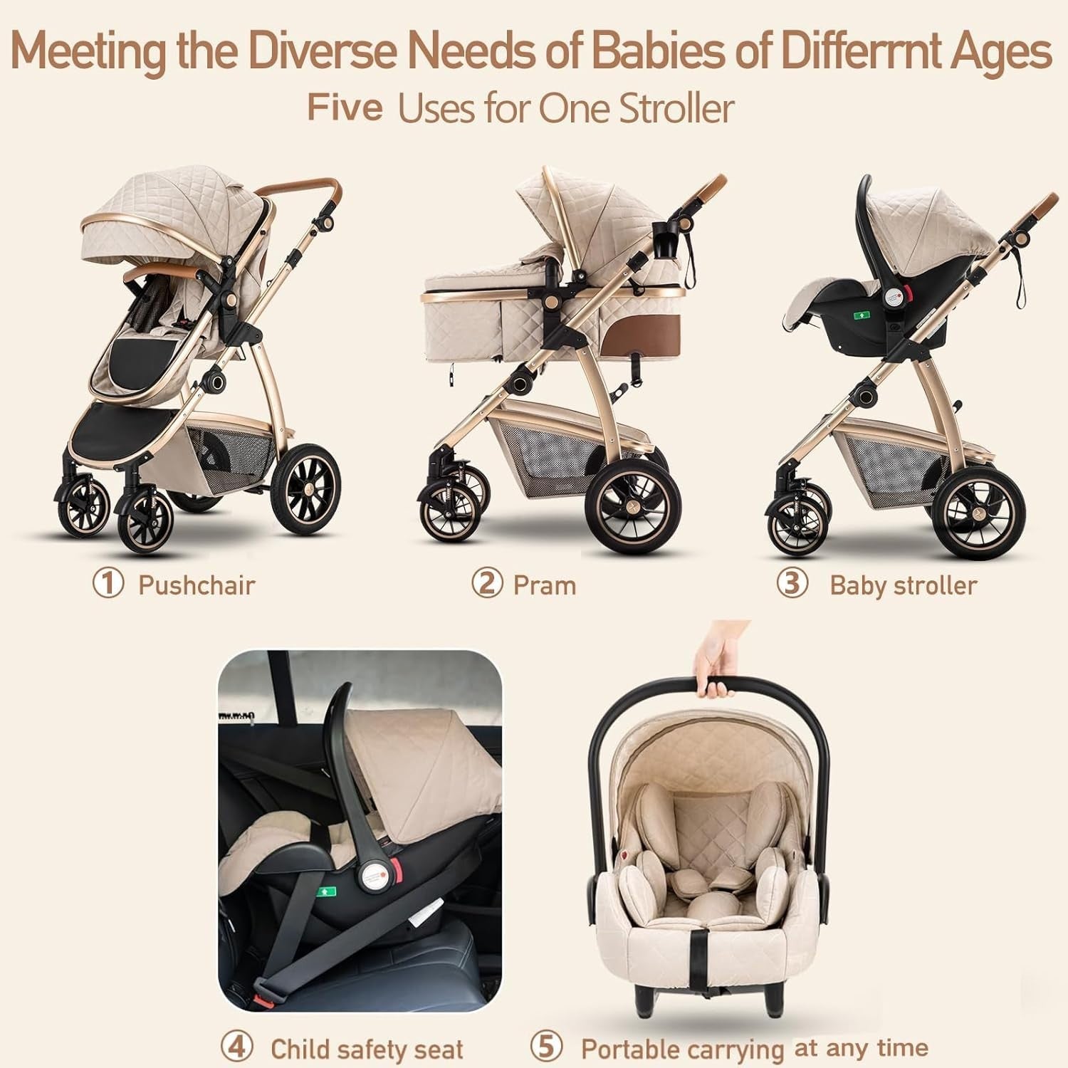 Compact 3in1 Baby Travel System Pram Pushchair Car Seat 0–4Y
