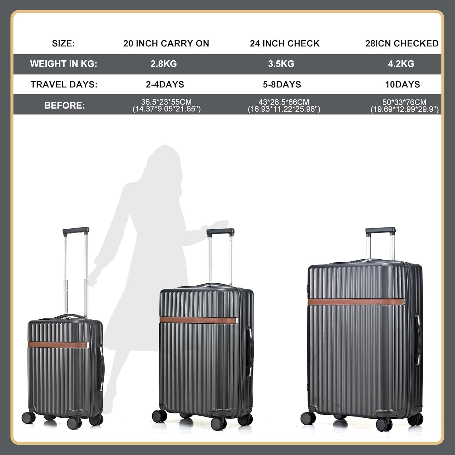 24 Inch Medium Hard Shell Suitcase PC ABS Lightweight Spinner Lock Grey