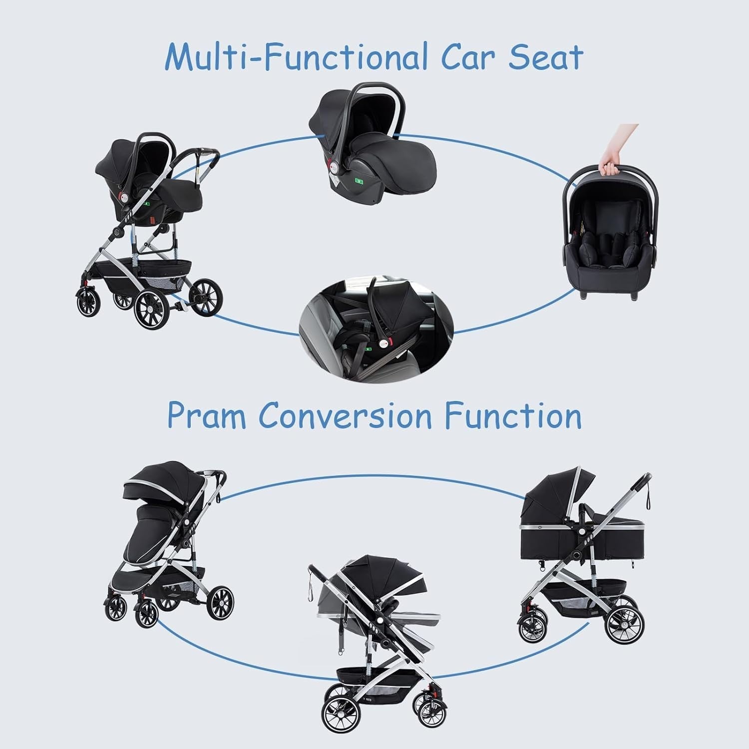 3 in 1 Travel System Pram Pushchair Car Seat Newborn to 4 Years Grey