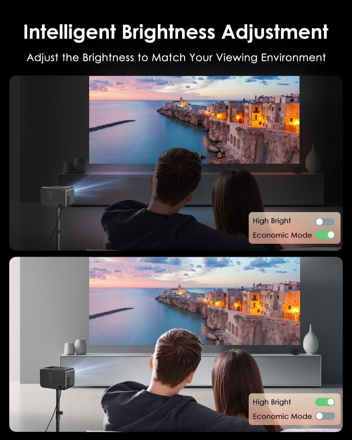 4K Smart Projector Google TV WiFi 6 Bluetooth NFC Dolby HDR