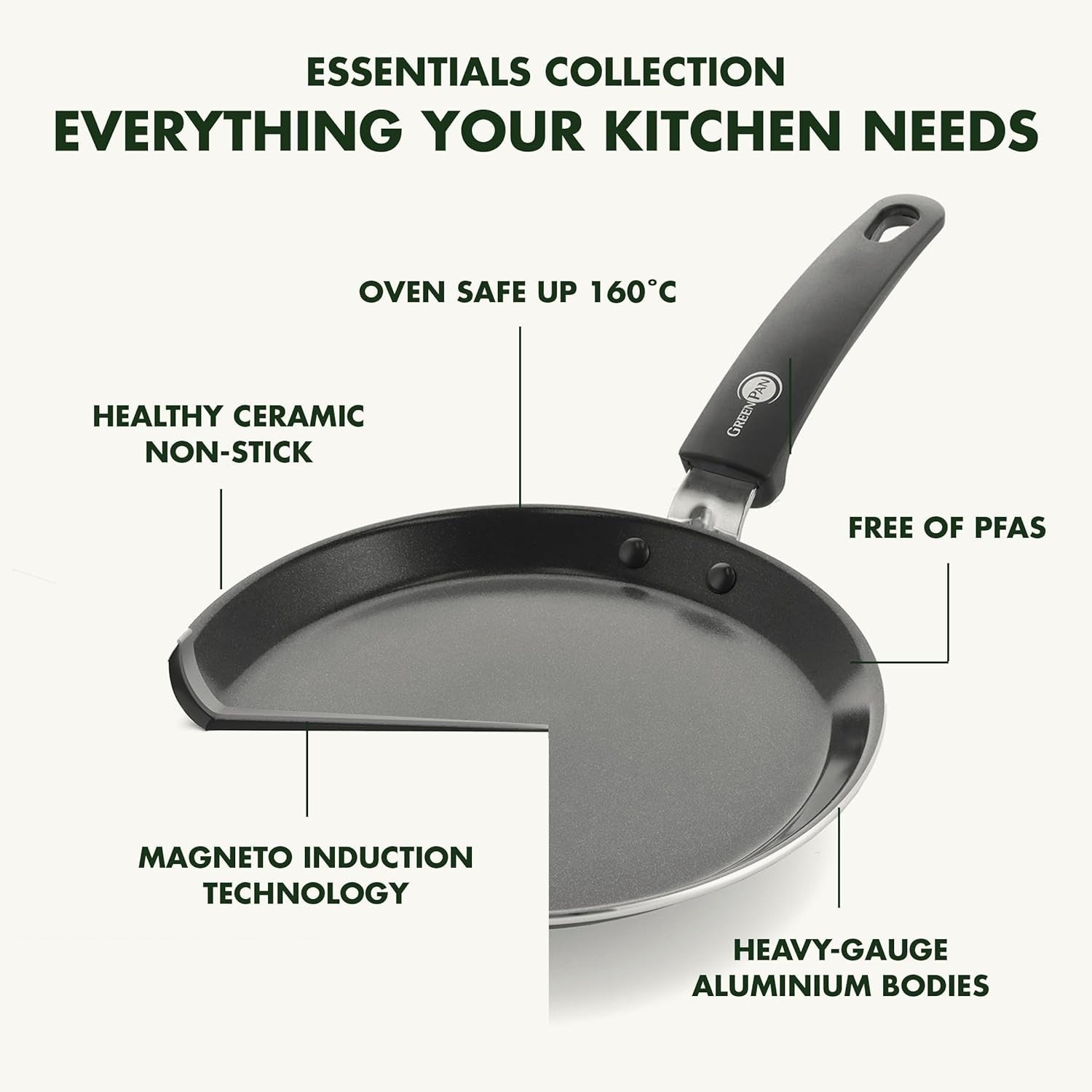 28cm Ceramic Non-Stick Crepe Pan PFAS-Free Induction
