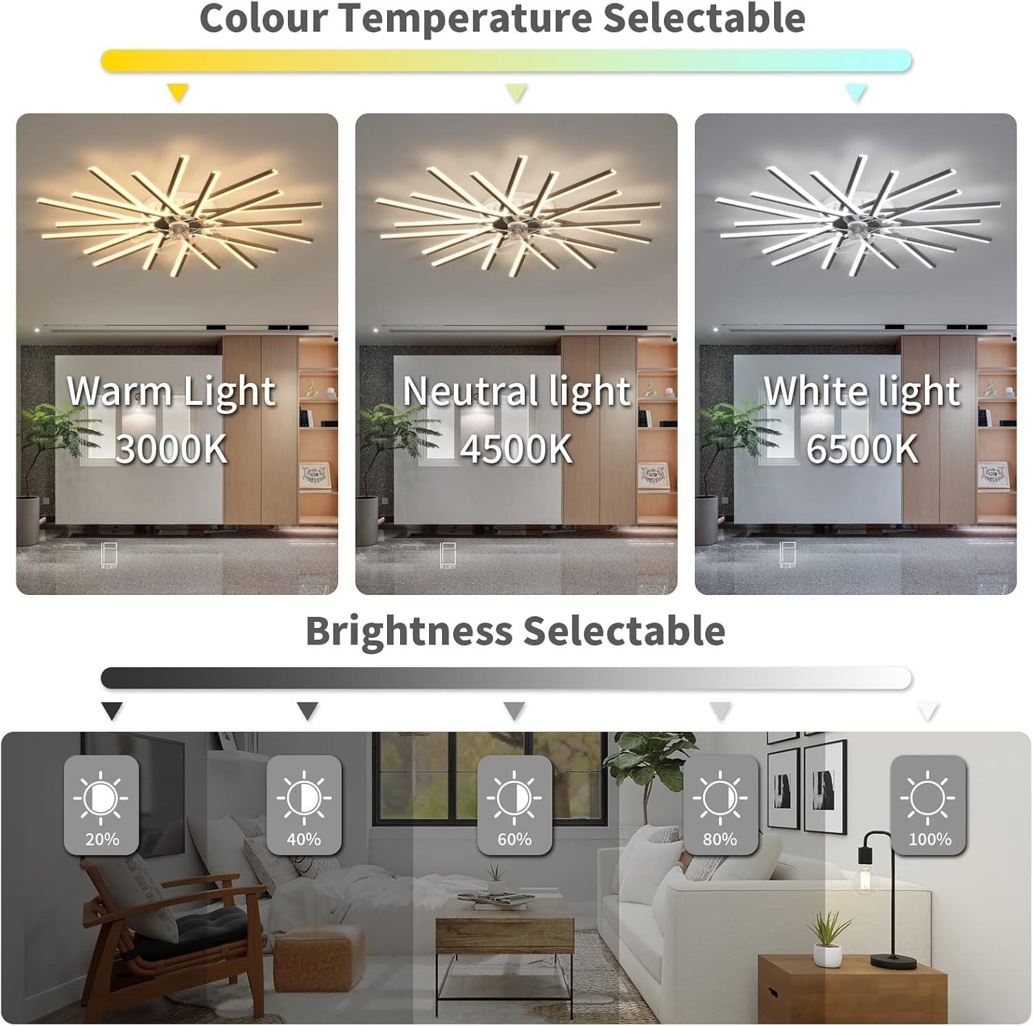 LJX 100cm Ceiling Fan with LED Light, Remote & App, 6 Speeds, Dimmable