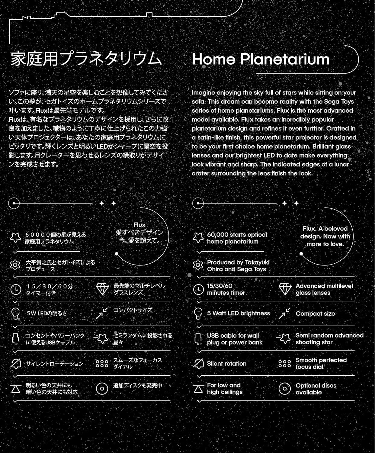 Home Planetarium Star Projector 60000 HD Stars Silent LED USB