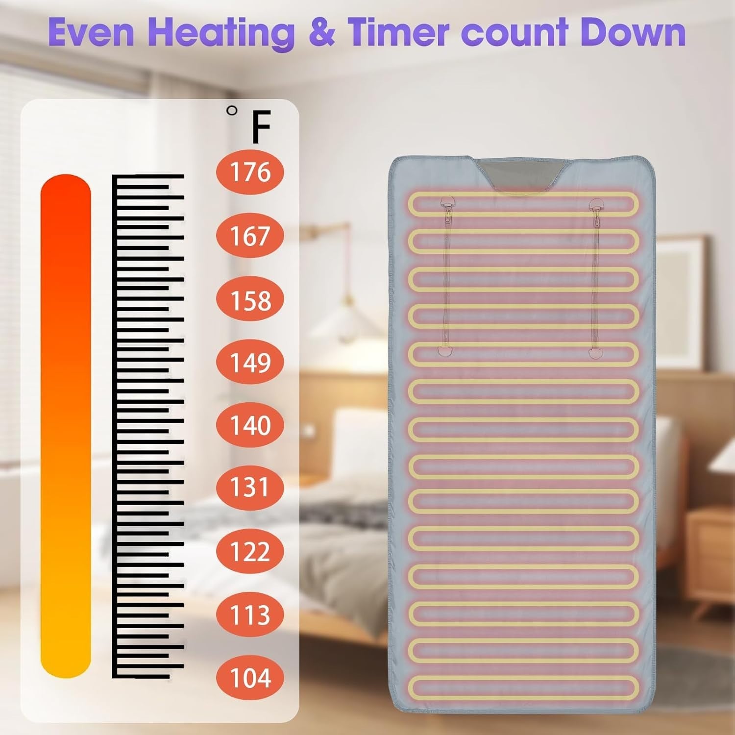 Far Infrared Sauna Blanket – Portable Home Detox Wrap, 113–176℉, 30–60 Min Timer