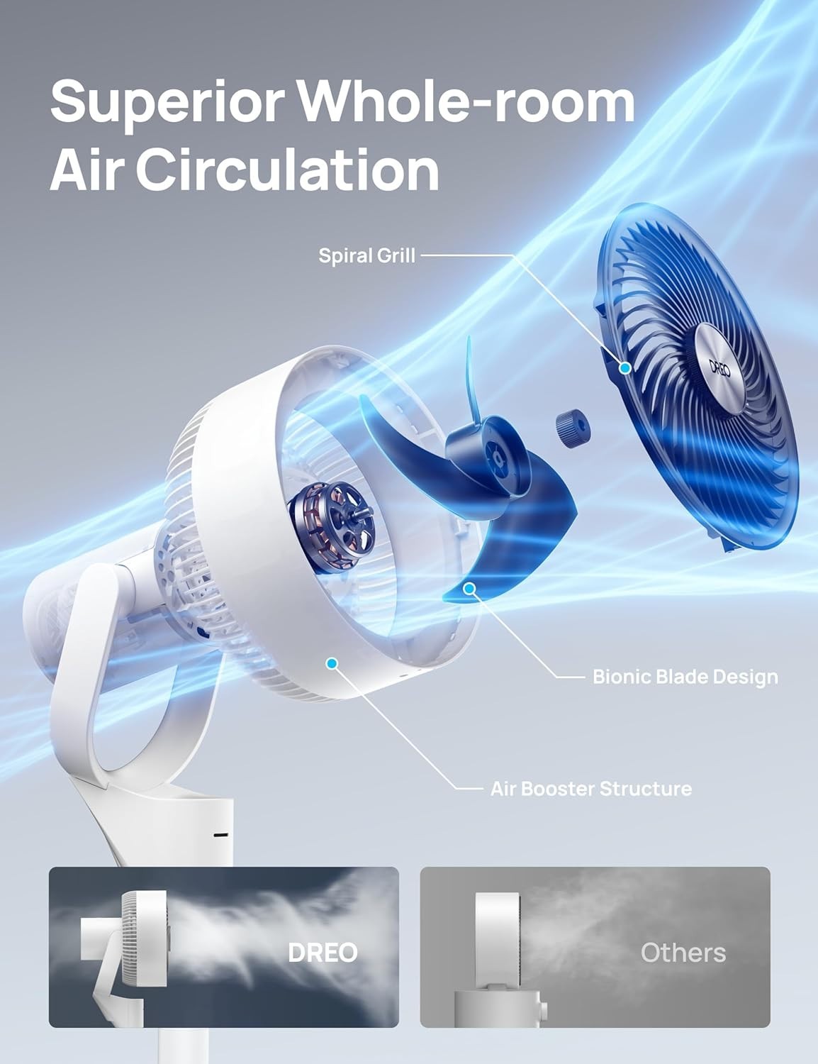 80ft Electric Standing Fan – 3-Speed Quiet Oscillating Pedestal w Remote Control