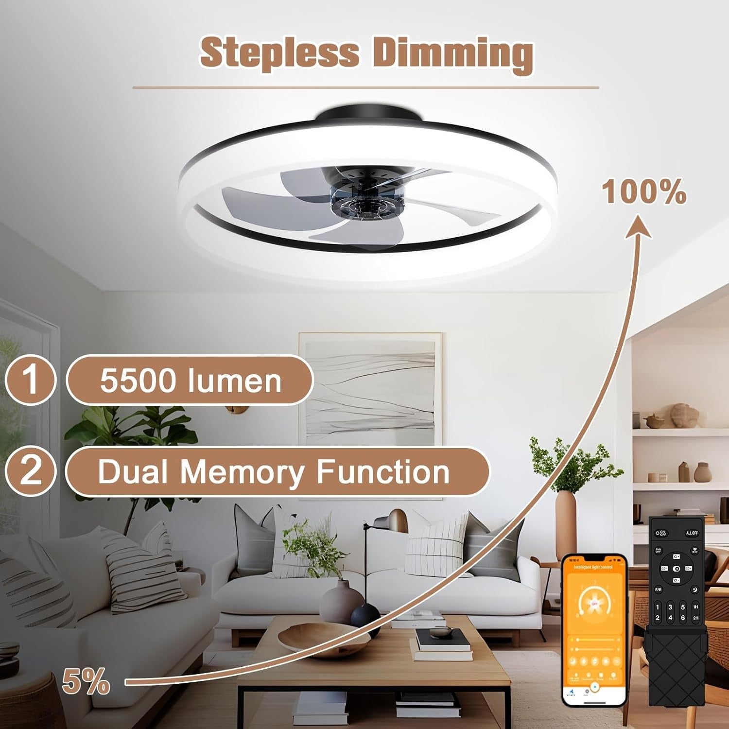 50cm Ceiling Fan with Lights, 6 Speeds, Dimmable LED, Remote, Black
