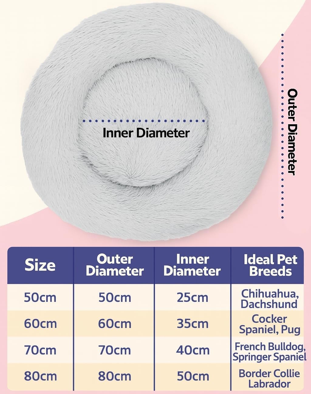 Large Calming Donut Dog Bed 80cm Washable Non Slip Dark Grey