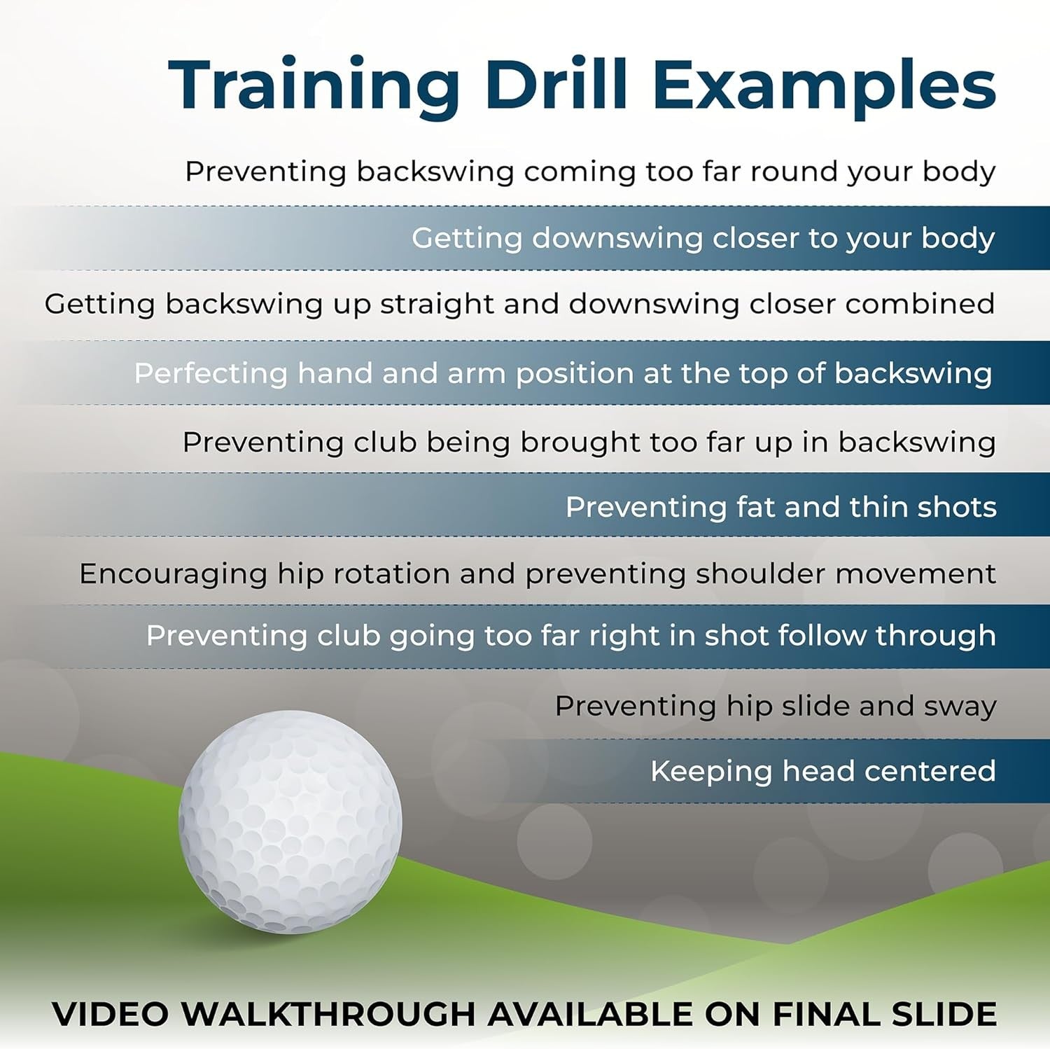 Golf Swing Trainer Plate with Alignment Sticks Plane Aid