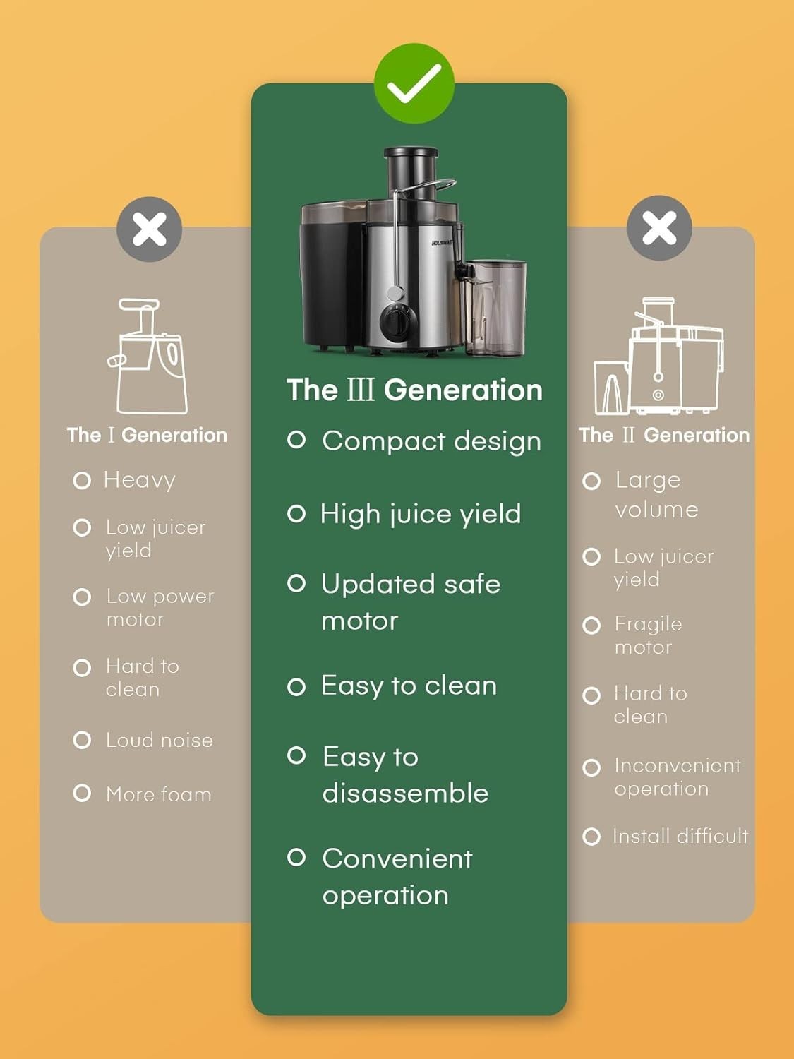 Centrifugal Juicer 800W Power 65mm Feed Chute 3 Speed Fast Juice Maker