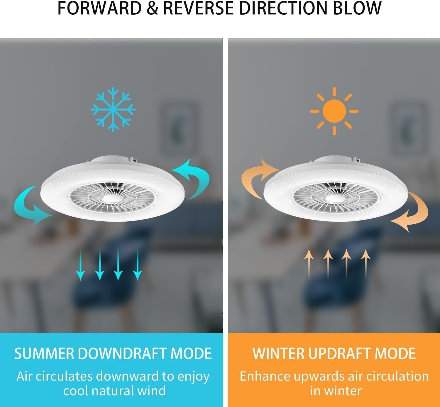 Smart LED Ceiling Fan Light, RGB & Stepless Dimming 3000-5500K, 60CM White