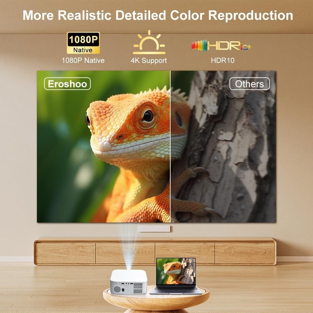 Smart 1080P Projector WiFi 6 Bluetooth Electric Focus Auto Keystone 4K