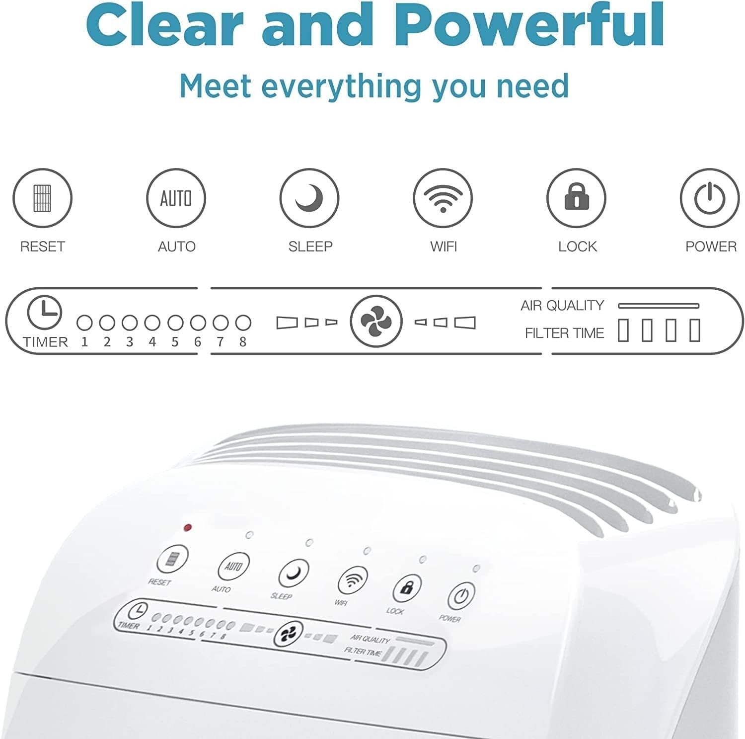 Smart HEPA Air Purifier Large Room Alexa App Pet Smoke Odor Dust