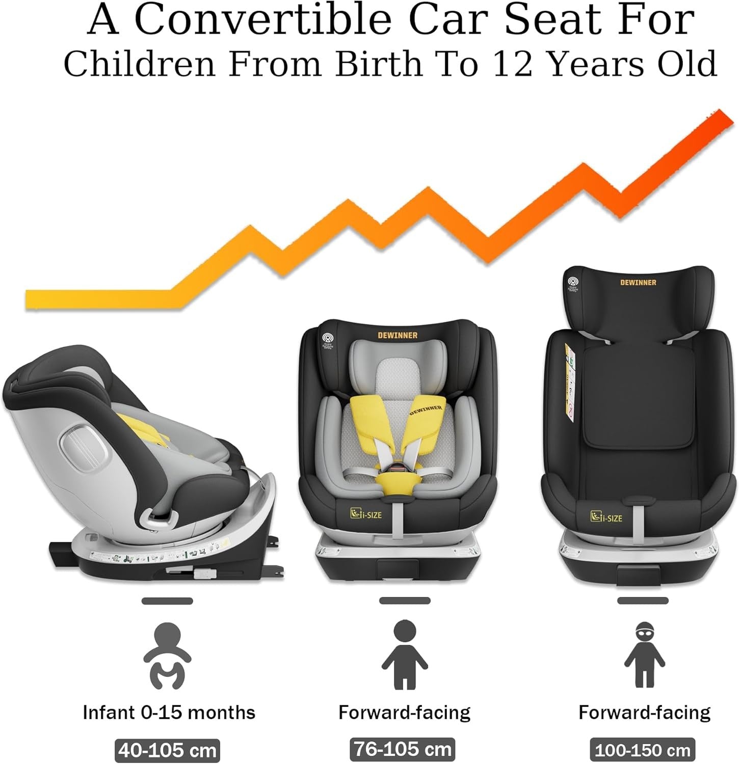 360° Swivel i-Size Car Seat ISOFIX R129 0–36kg Birth to 12 Years