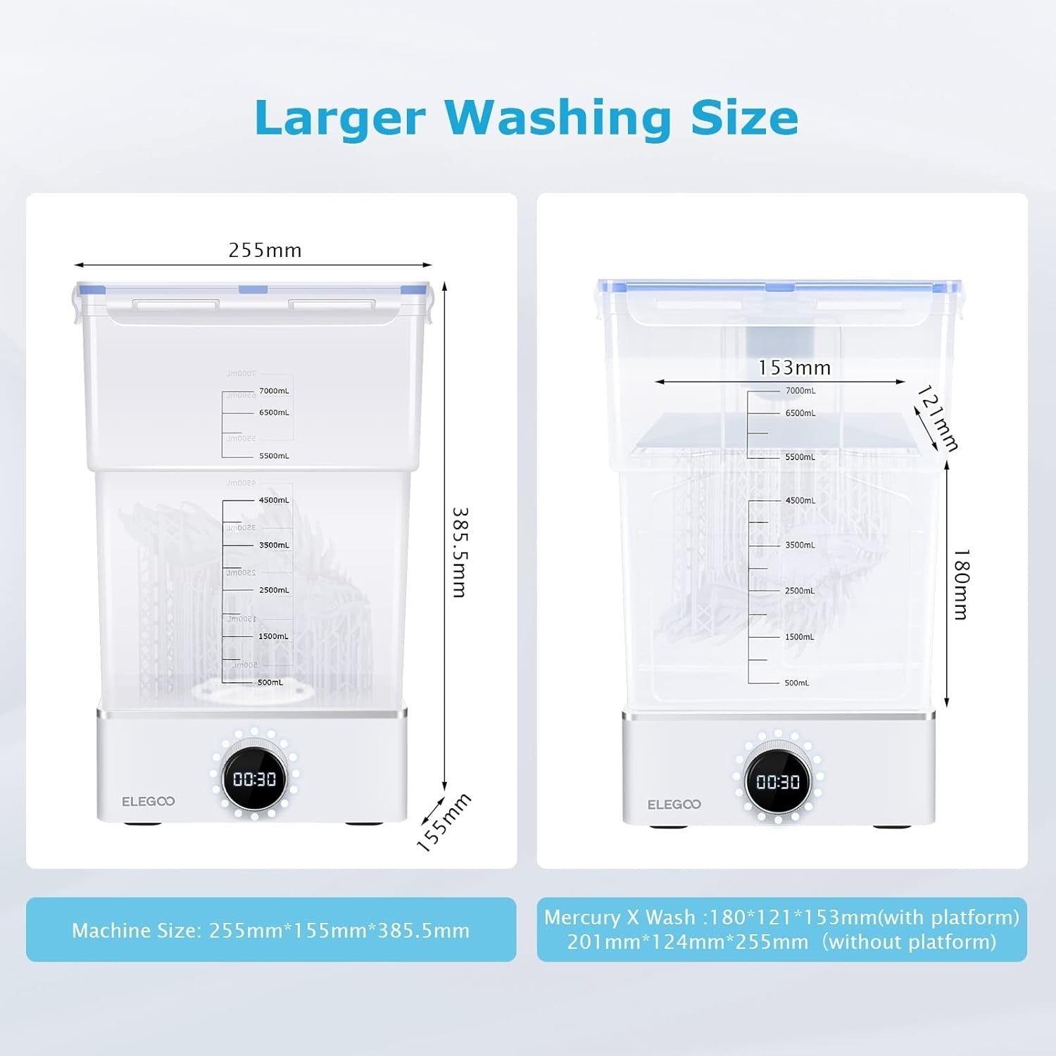 Large Resin Wash Cure Station Dual Machine 360° UV LCD SLA DLP