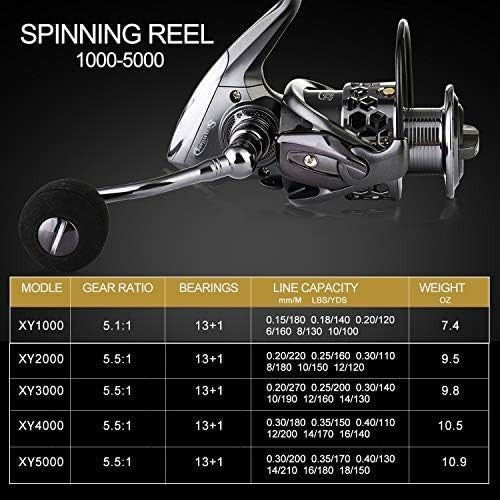 Telescopic Fishing Rod & Spinning Reel Combo – Saltwater & Freshwater Kit