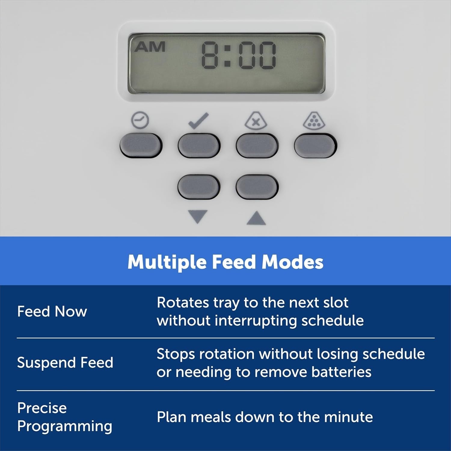 Automatic Pet Feeder 5 Meal Timer Food Dispenser 1.2L Portion Control