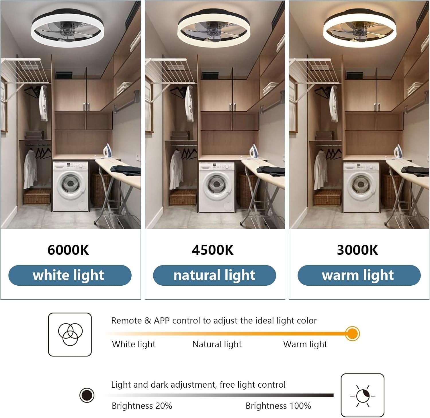 MOSSCO 50cm Ceiling Fan with Lights 6 Speeds LED Dimmable Remote Black