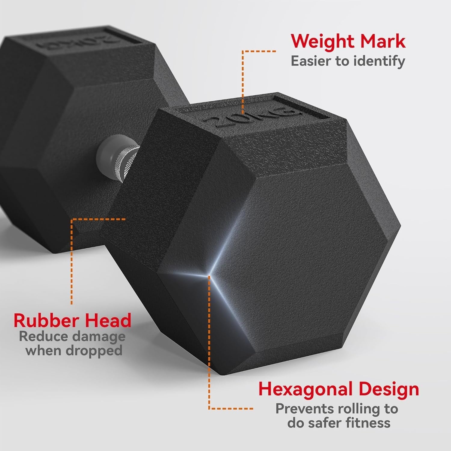 20kg Rubber Hex Dumbbell Single Anti Roll Steel Core Home Training